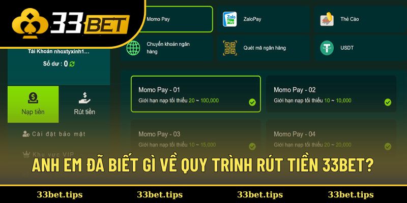 Anh em đã biết gì về quy trình rút tiền 33BET?